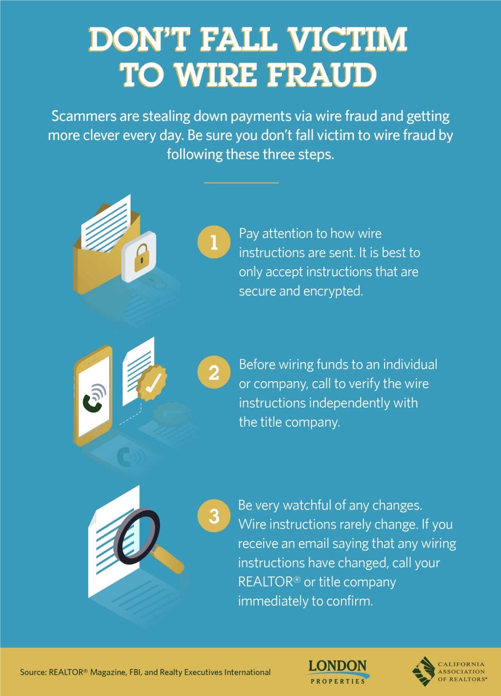 Wire Fraud